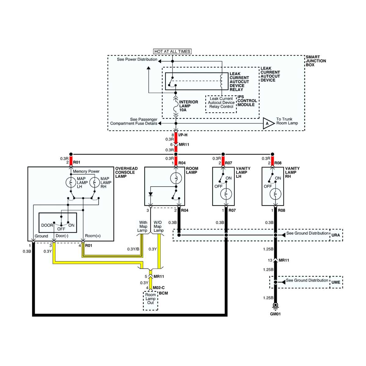 2008 bmw 550i fuse diagram