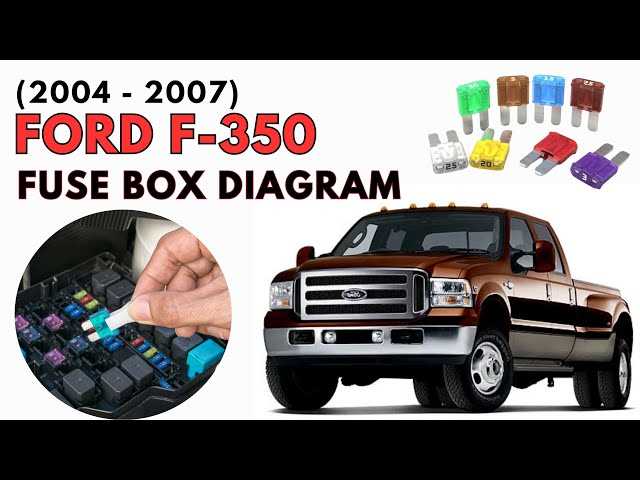 2006 f350 fuse box diagram under hood