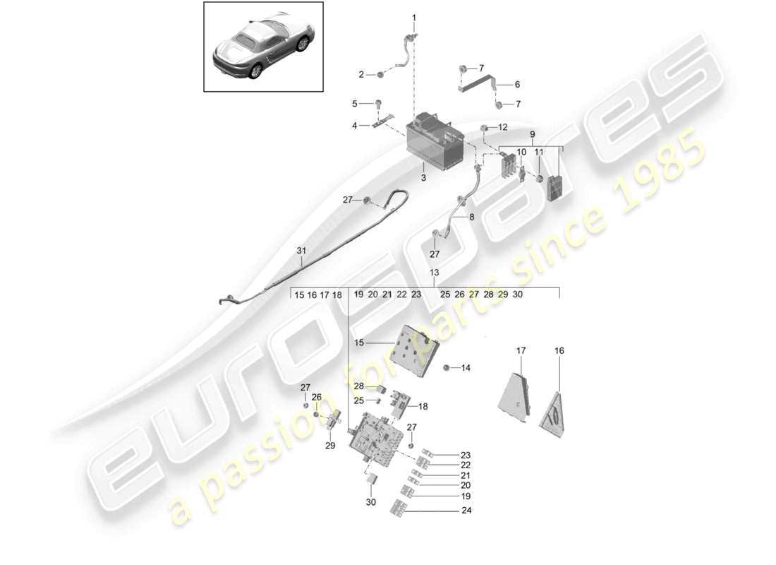 boxster fuse box diagram