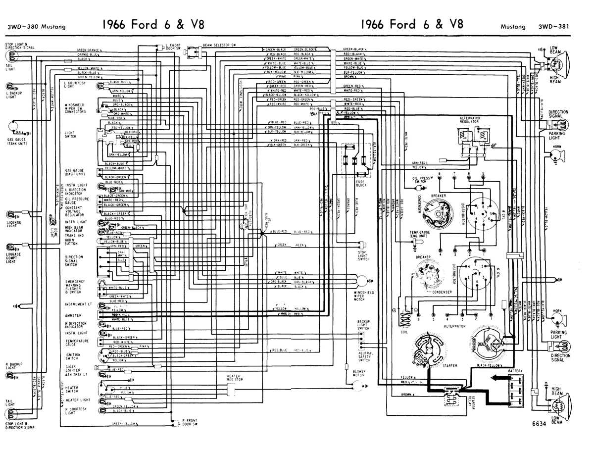 1966 mustang fuse box wiring diagram