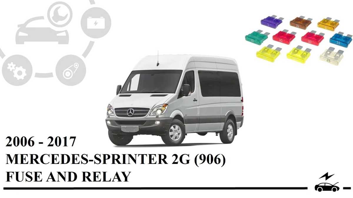 2011 sprinter 2500 fuse allocation diagram