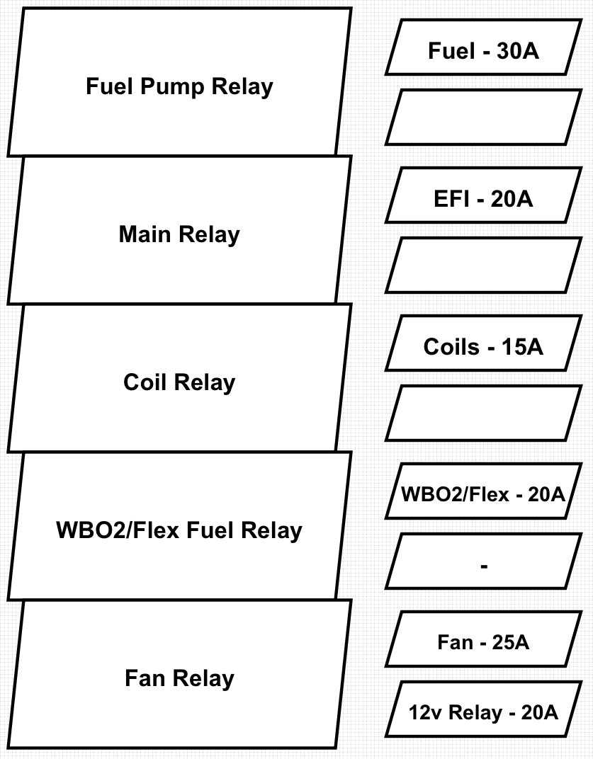 07 ford escape fuse box diagram