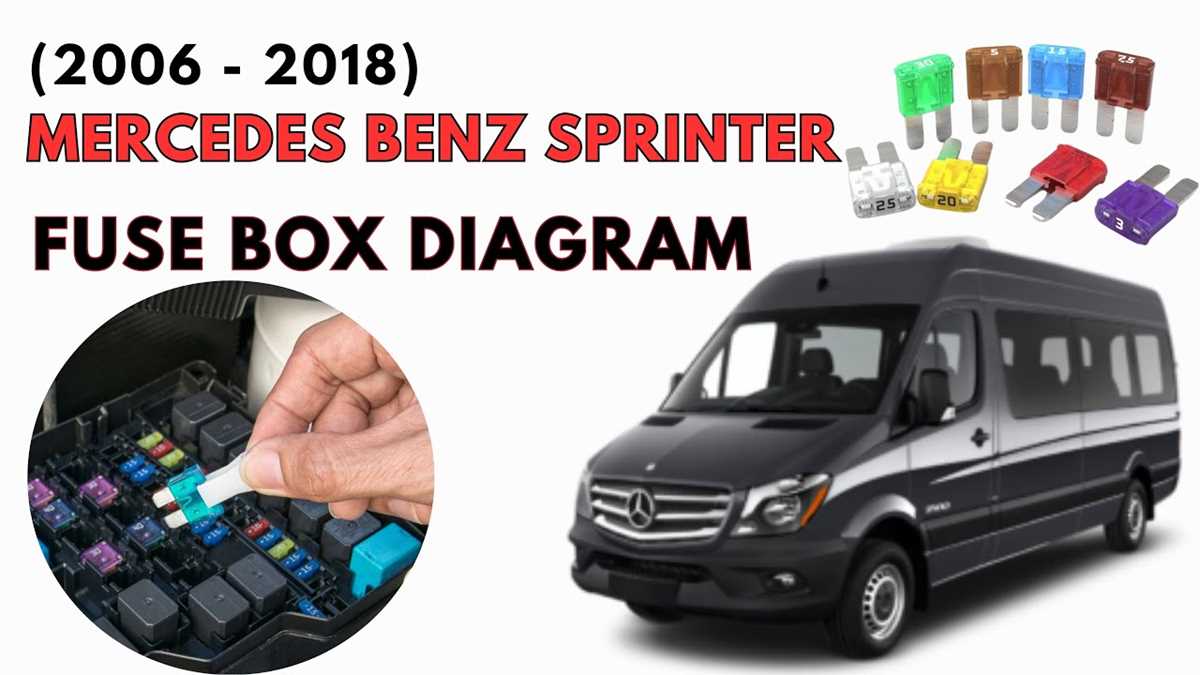 2008 mercedes sprinter fuse box diagram