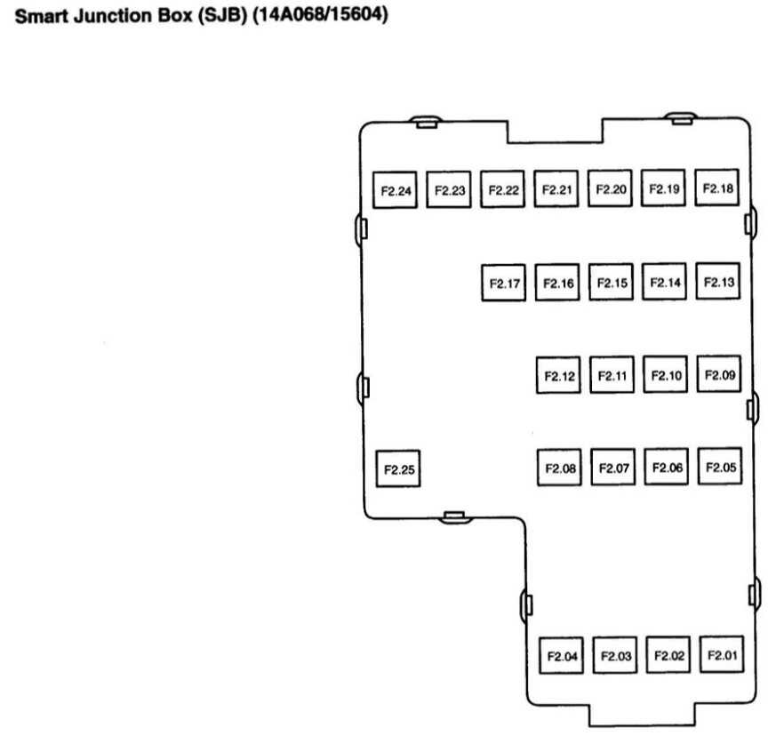 05 ford 500 fuse box diagram