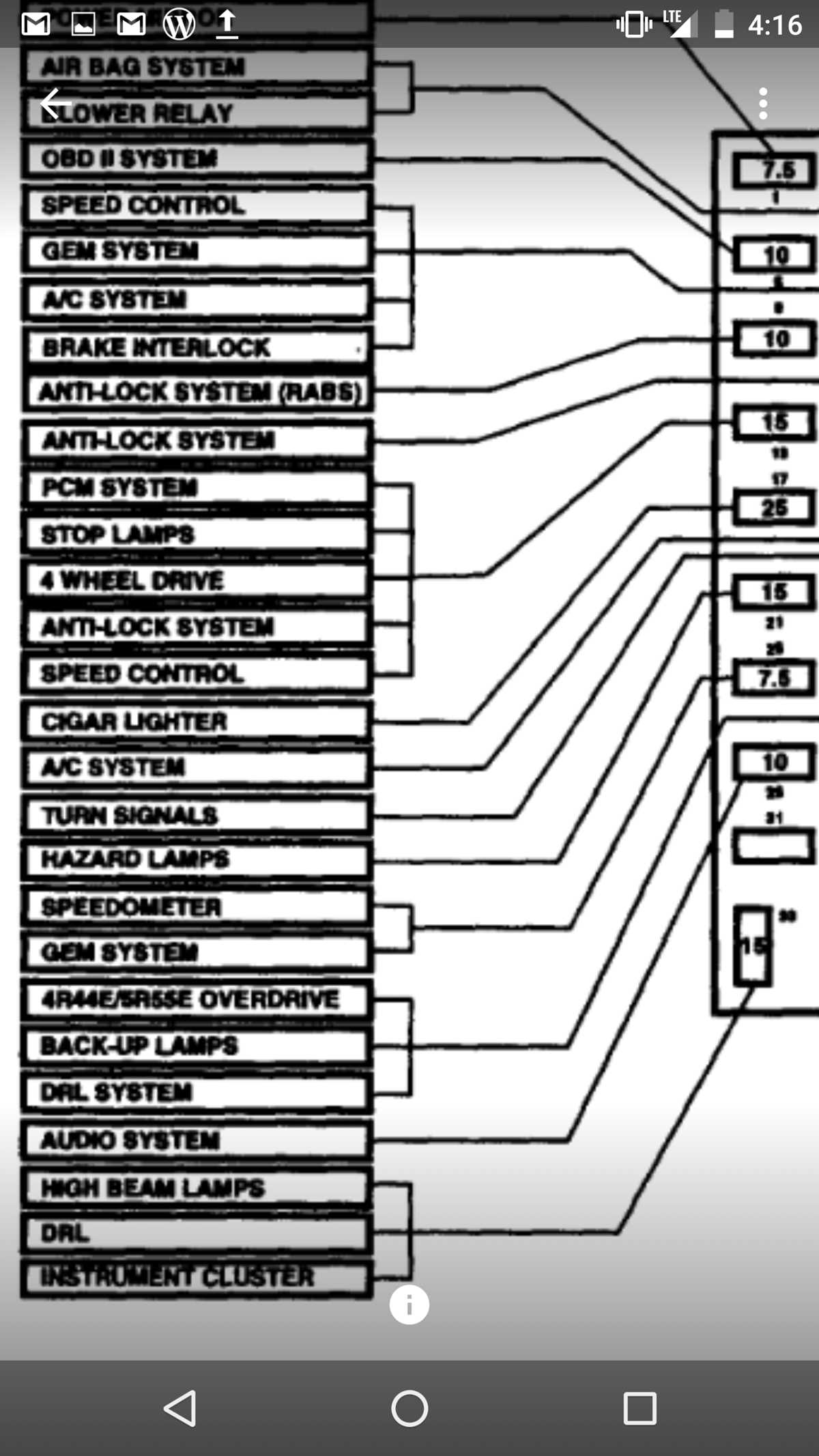 99 ranger fuse panel diagram