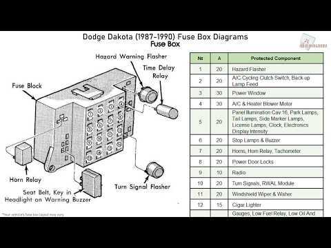 01 dakota fuse diagram