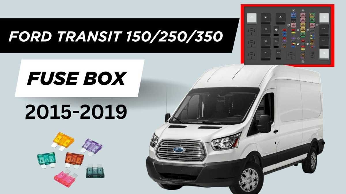 2019 ford transit connect fuse box diagram