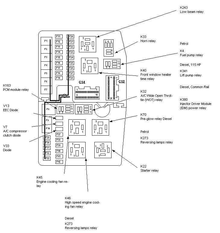 2013 ford c max fuse diagram