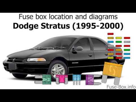 1999 dodge stratus fuse box diagram