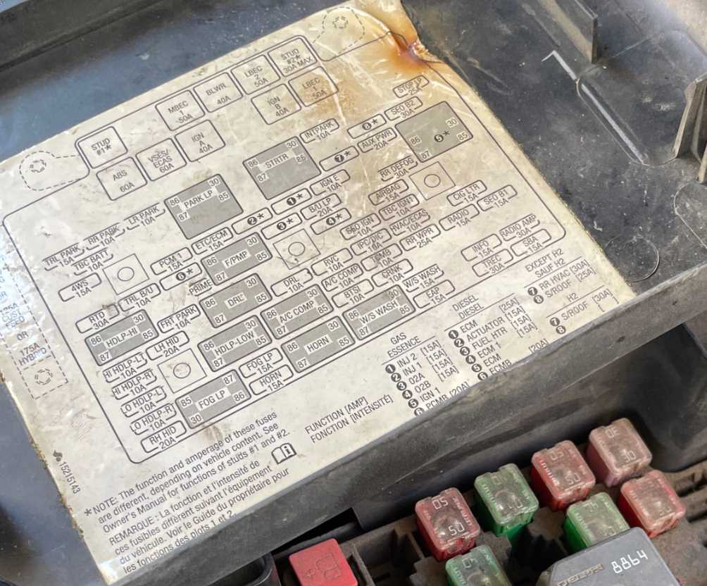03 silverado fuse diagram 03 silverado fuse diagram