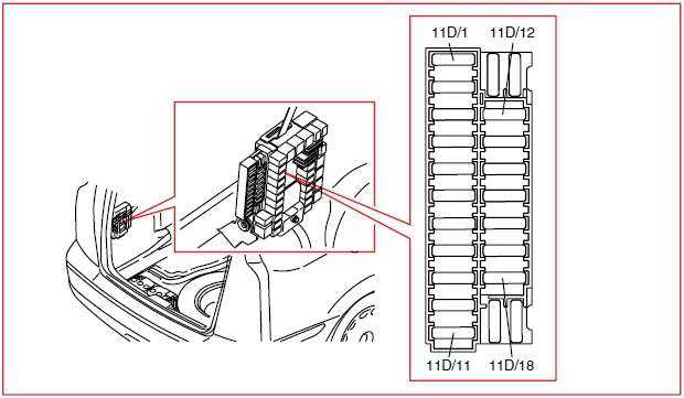 2001 volvo v70 fuse diagram