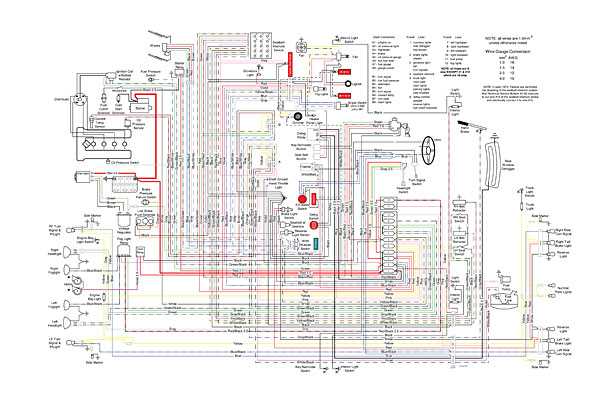 alfa romeo spider fuse box diagram