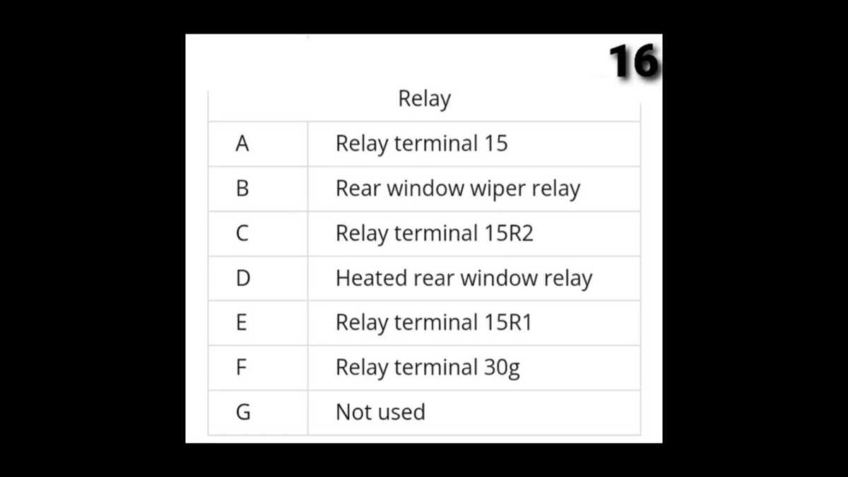 mercedes cla 250 fuse box diagram