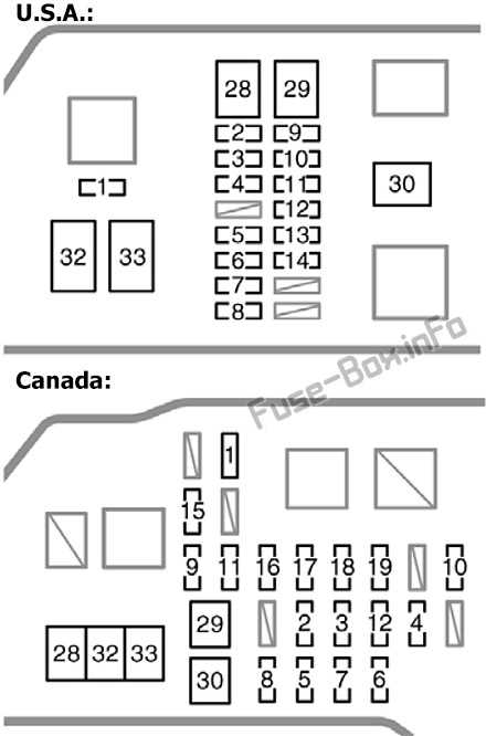 2001 toyota 4runner fuse box diagram