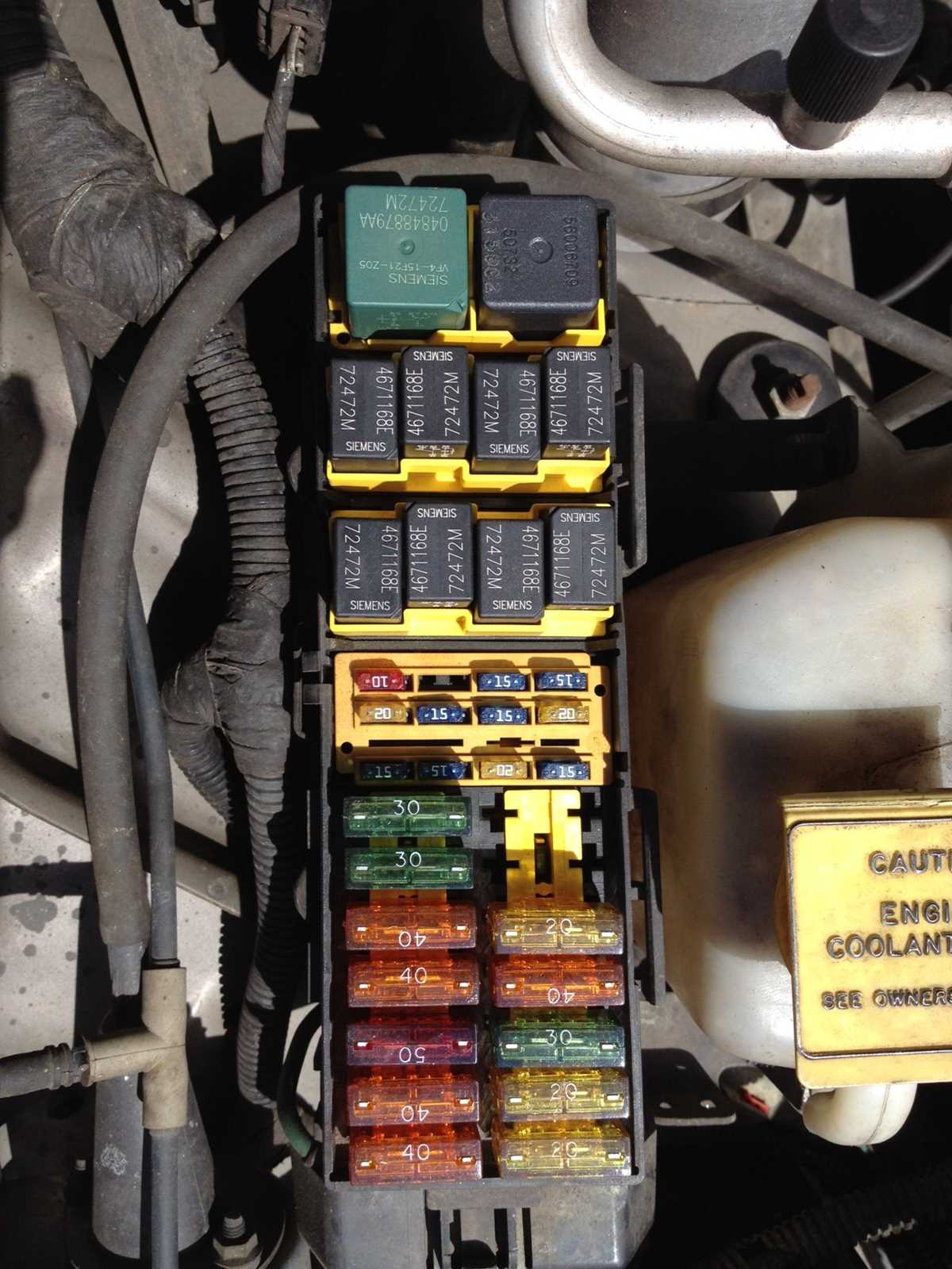 98 cherokee fuse diagram