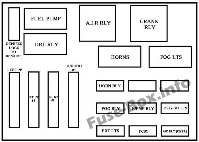 07 impala fuse box diagram