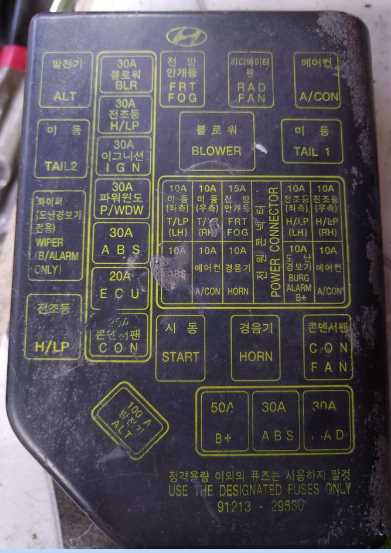 1999 hyundai elantra fuse box diagram