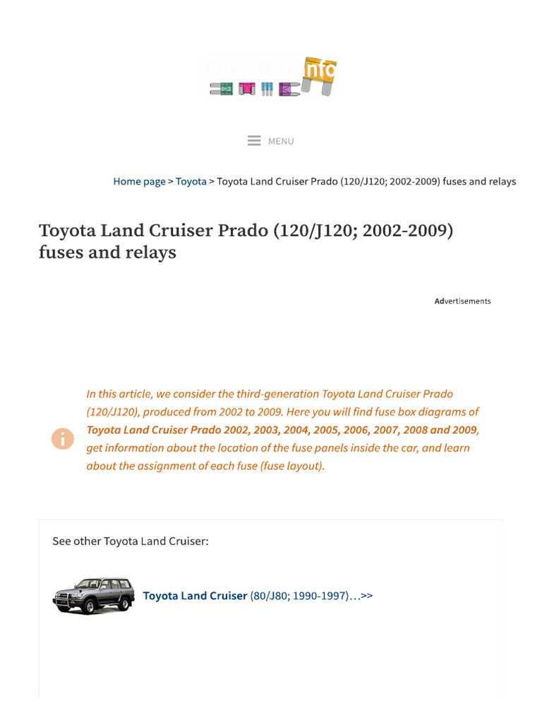 land cruiser fuse box diagram