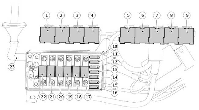 land rover defender fuse box diagram