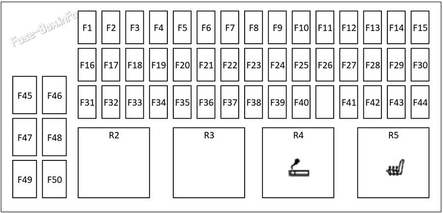 land rover discovery 4 fuse box diagram