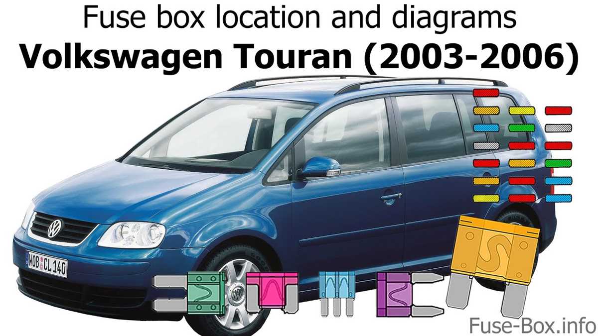 vw touran 2012 fuse box diagram