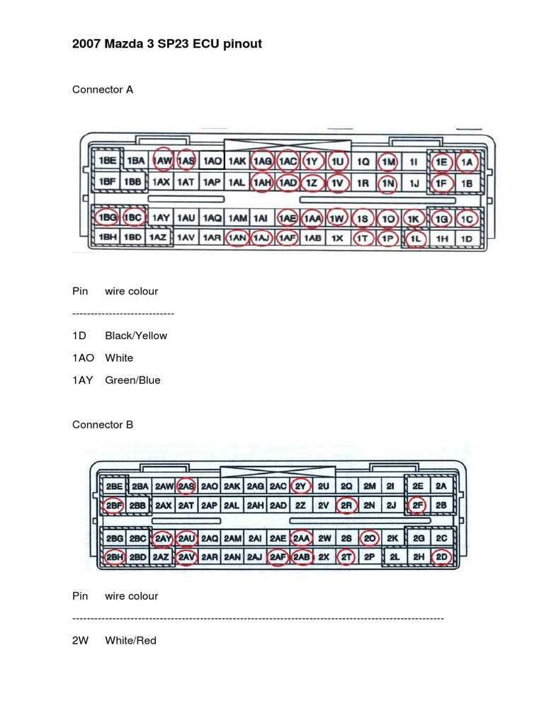 07 expedition 2007 ford expedition fuse box diagram
