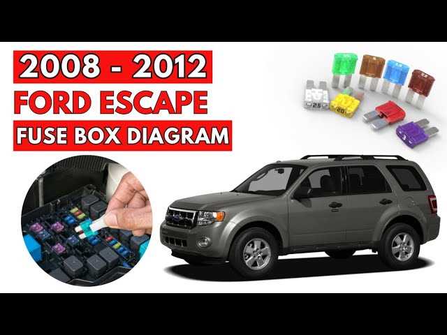 layout 2010 ford escape fuse box diagram
