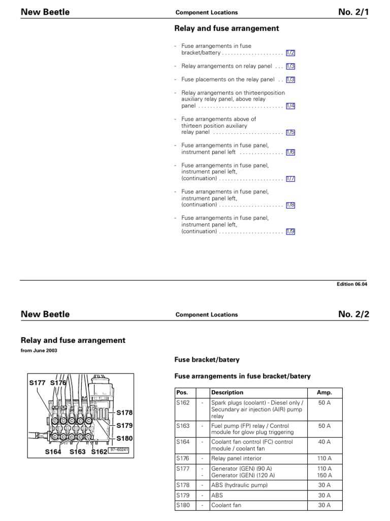 layout 2013 vw beetle fuse diagram layout 2013 vw beetle fuse diagram