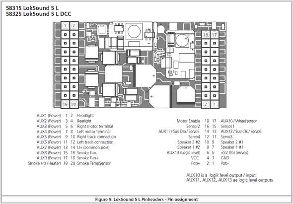 2004 lincoln navigator fuse panel diagram