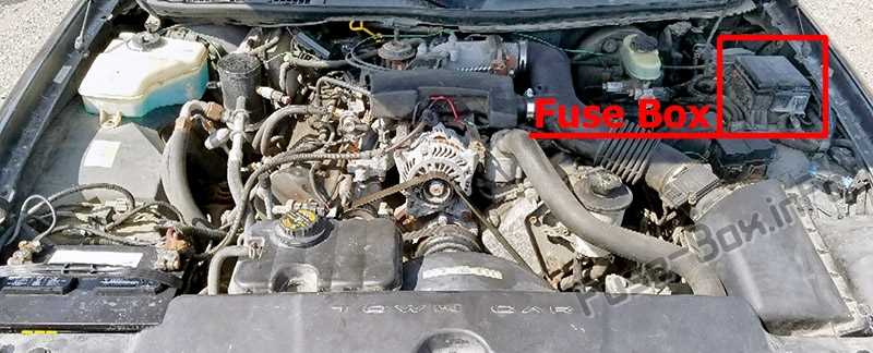 98 lincoln continental fuse diagram