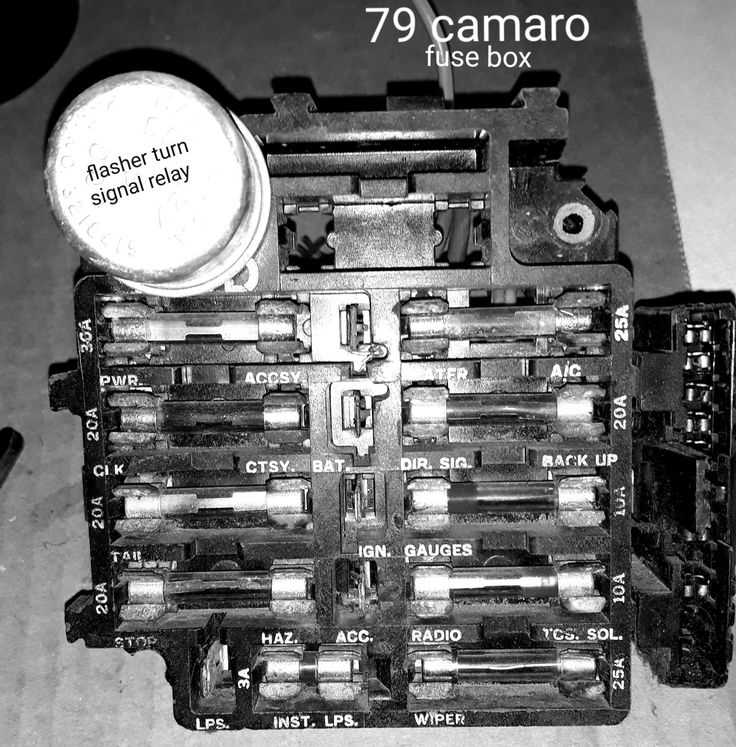 camaro fuse diagram