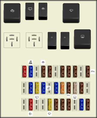2006 transit connect fuse box diagram