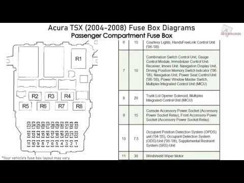 2008 acura tsx fuse box diagram