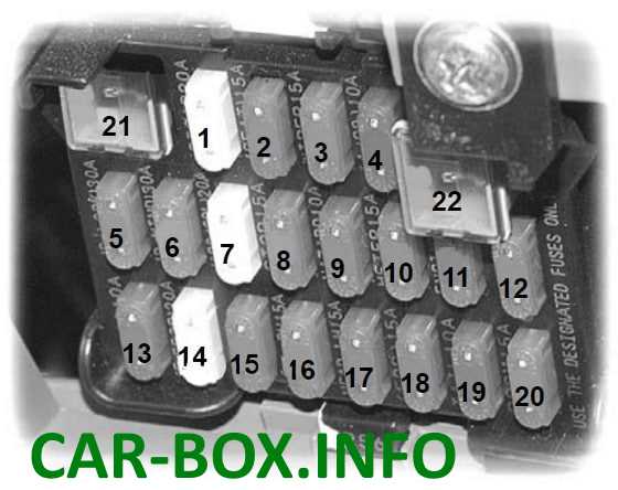 2006 ranger fuse box diagram