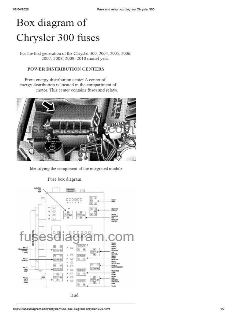 07 chrysler 300 2.7 fuse box diagram