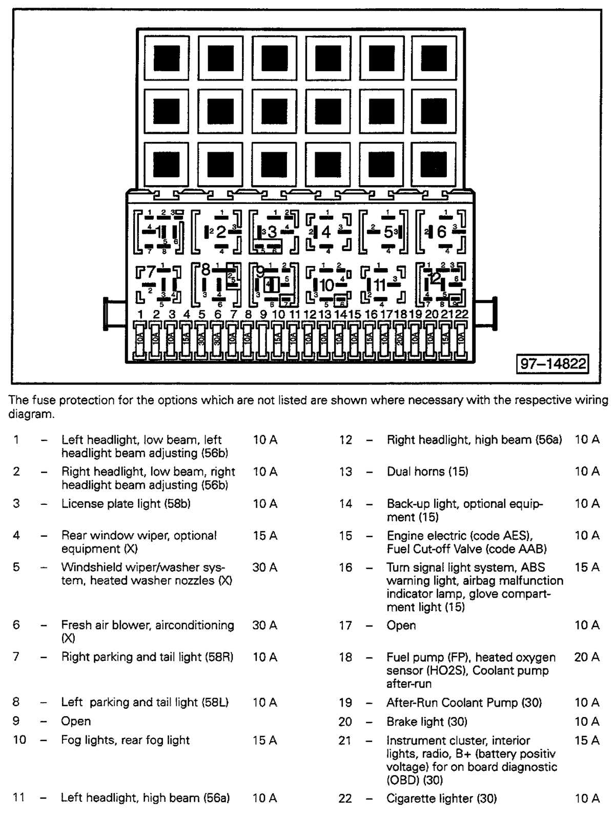 1995 eurovan fuse box diagram