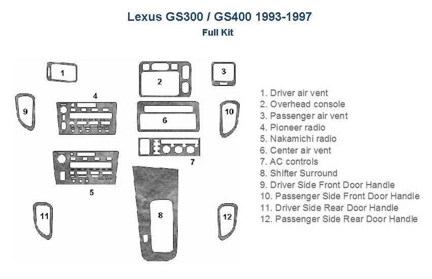 lexus gs300 fuse box diagram
