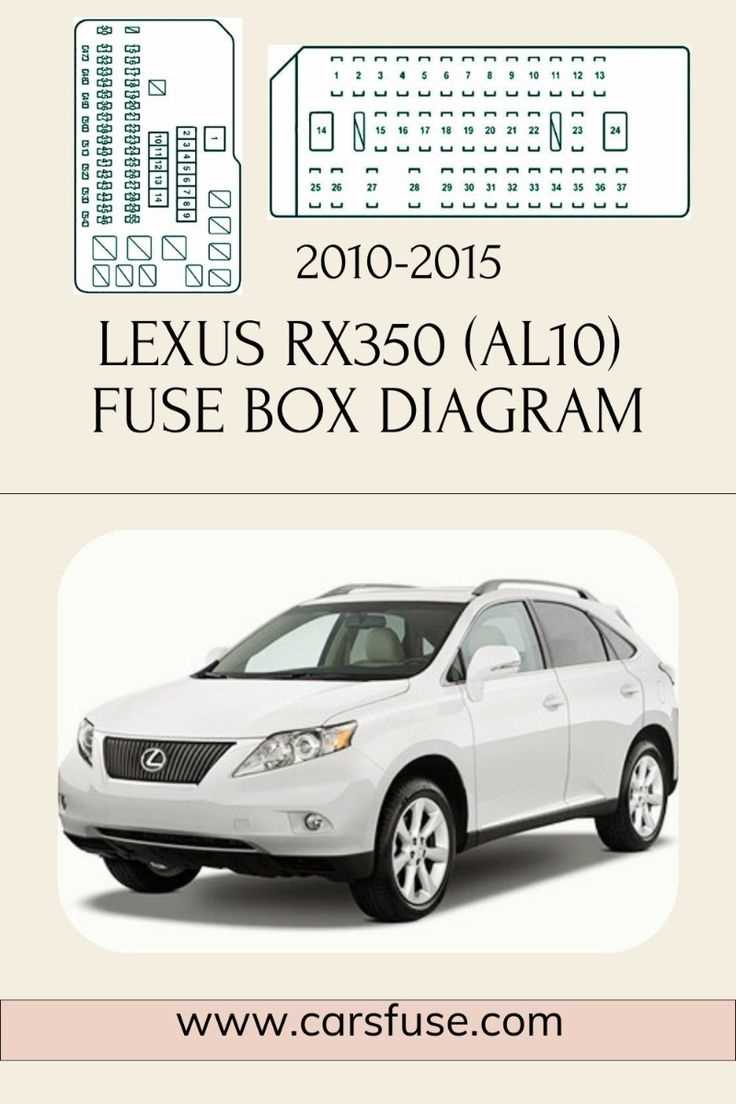 lexus gs300 fuse diagram
