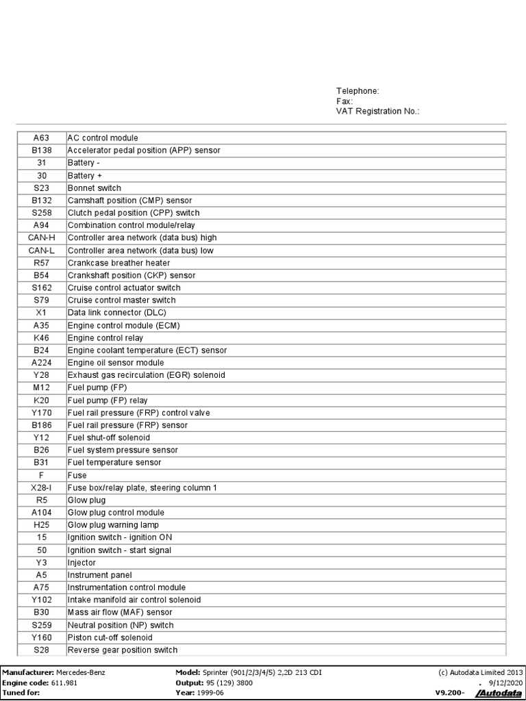 2016 sprinter fuse box diagram
