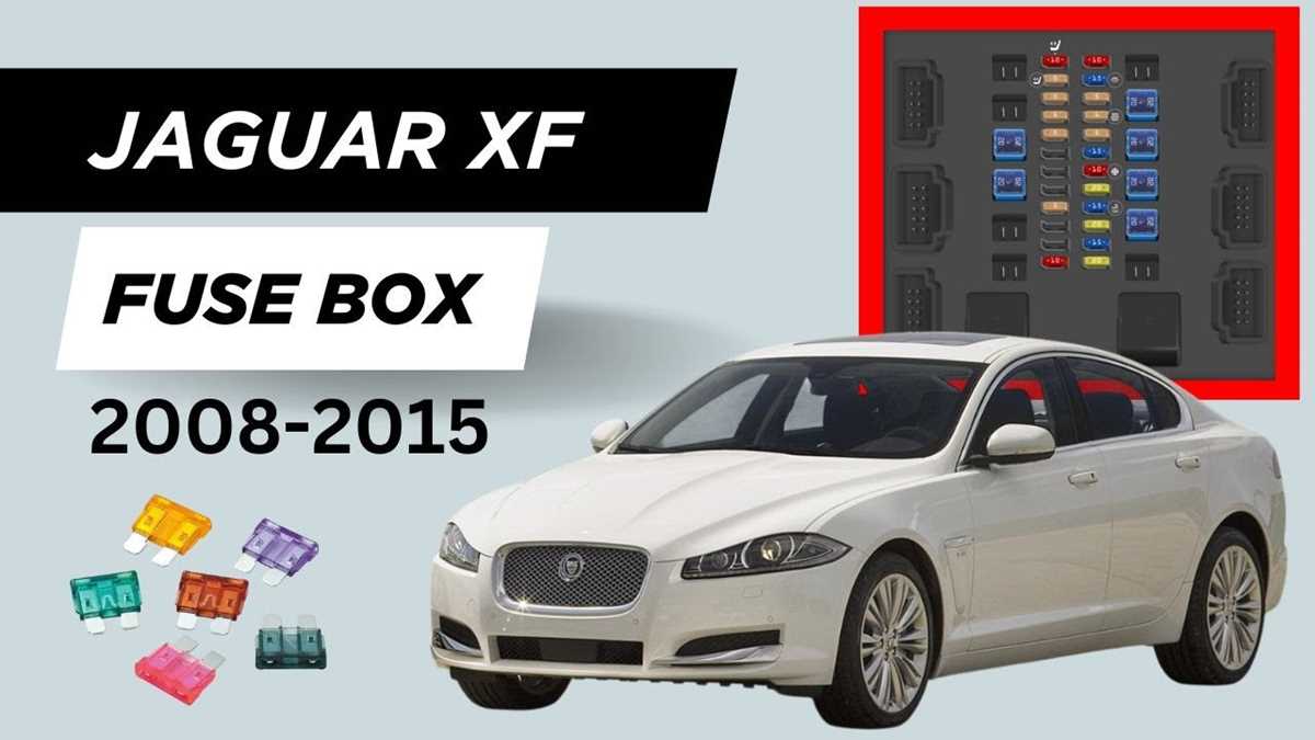 jaguar f type fuse box diagram