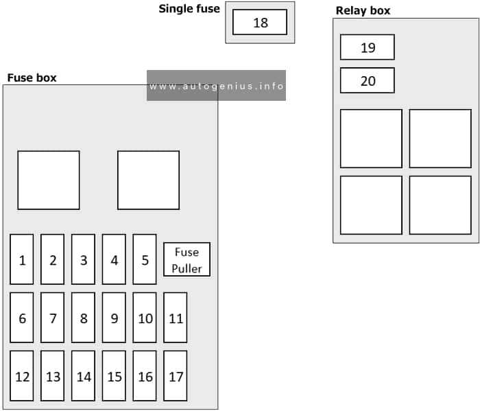 1995 mitsubishi diamante fuse box diagram