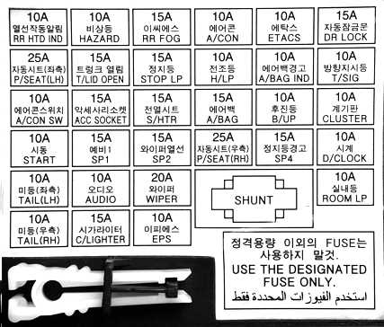 07 sonata fuse box diagram
