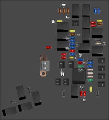 subaru outback fuse diagram subaru outback fuse diagram