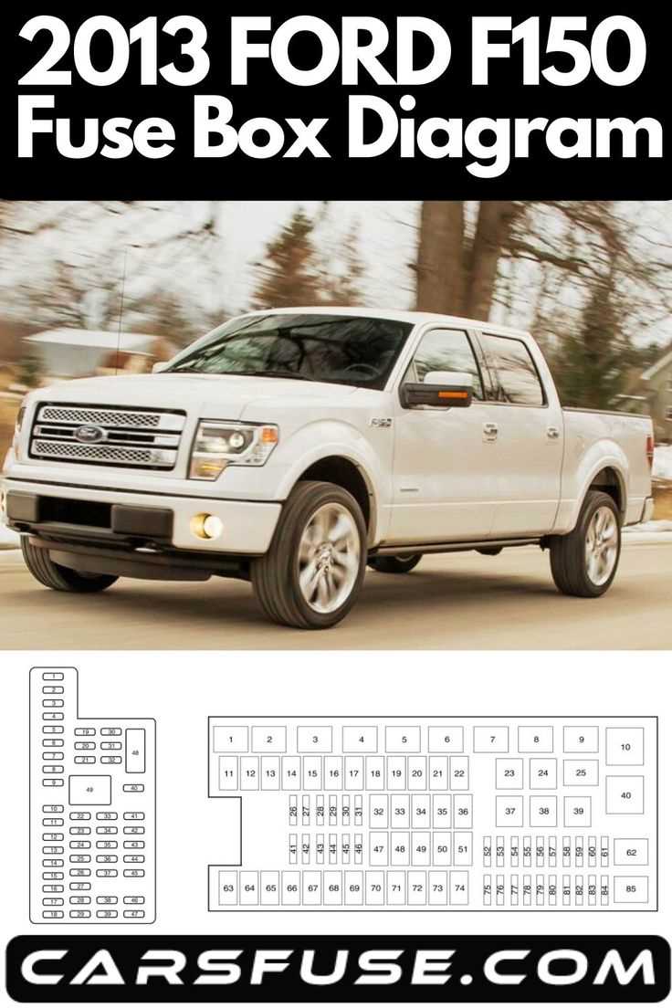 2006 ford f150 fx4 fuse box diagram