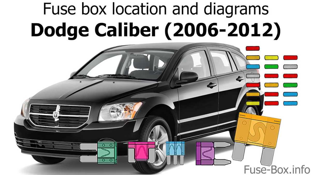 fuse box diagram for dodge caliber