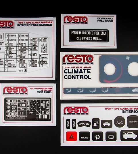 94 integra under dash fuse diagram 94 integra under dash fuse diagram