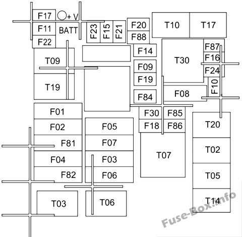 2010 fiat 500 fuse box diagram