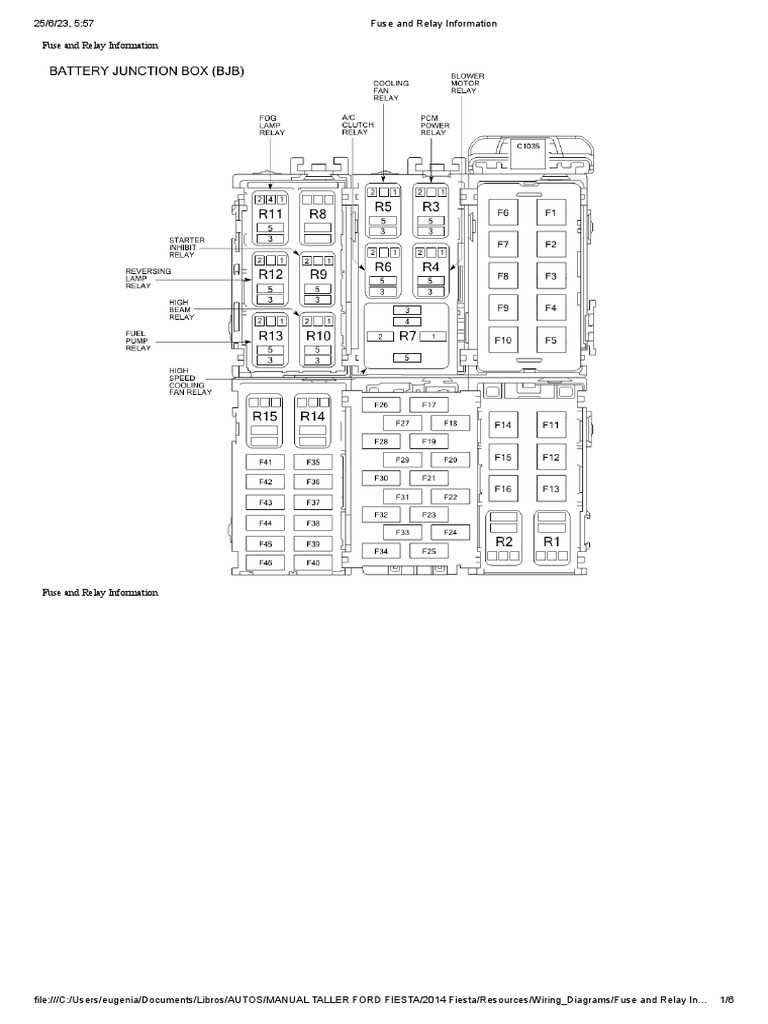 2014 ford ranger fuse box diagram