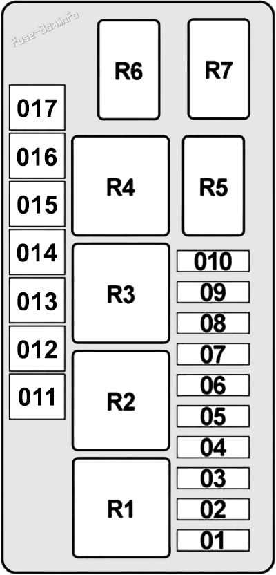 2018 mini cooper fuse box diagram 2018 mini cooper fuse box diagram