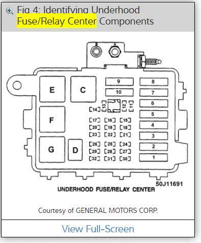 1993 suburban fuse box diagram 1993 suburban fuse box diagram